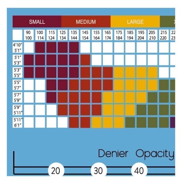 Silk Impressions Sheer to Waist Pantyhose Nylon Sock, 4-Pack Size M - Picture 5 of 6